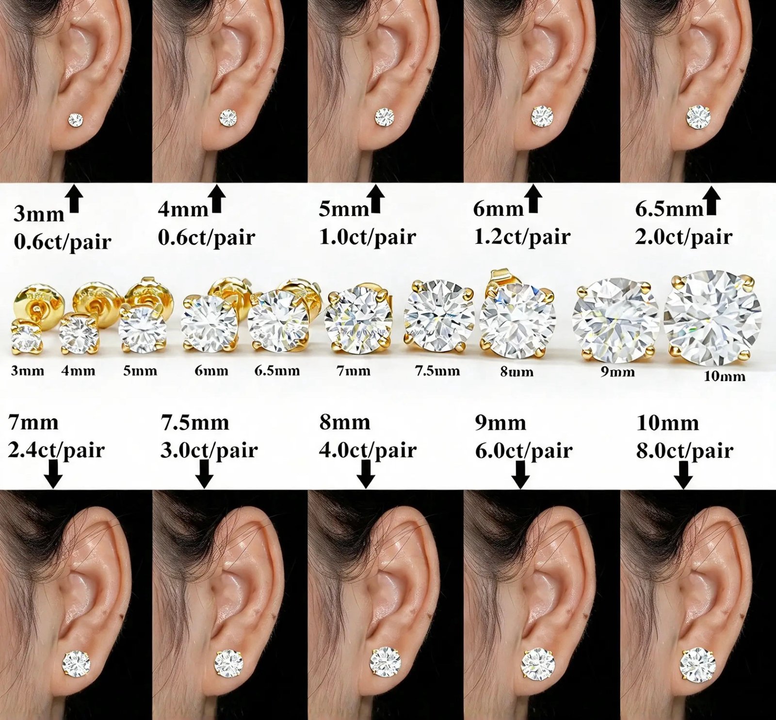 Cluster Moissanite Stud Earrings 6.5mm
